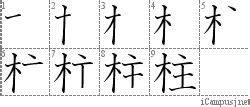 木主 漢字|< 木主 : ㄇㄨˋ ㄓㄨˇ >Dictionary review